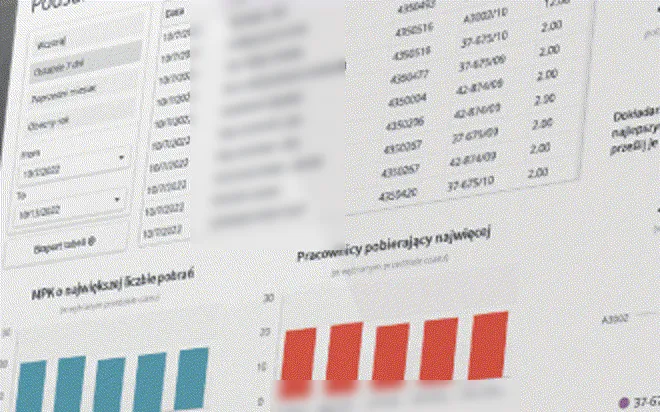 Raport pobrań z automatu z wykresami według MPK i pracowników